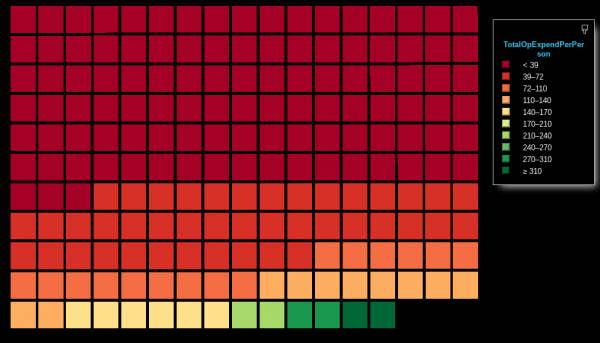 visualization of california library budget data